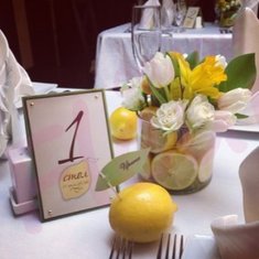 Цветочная композиция Ц9980